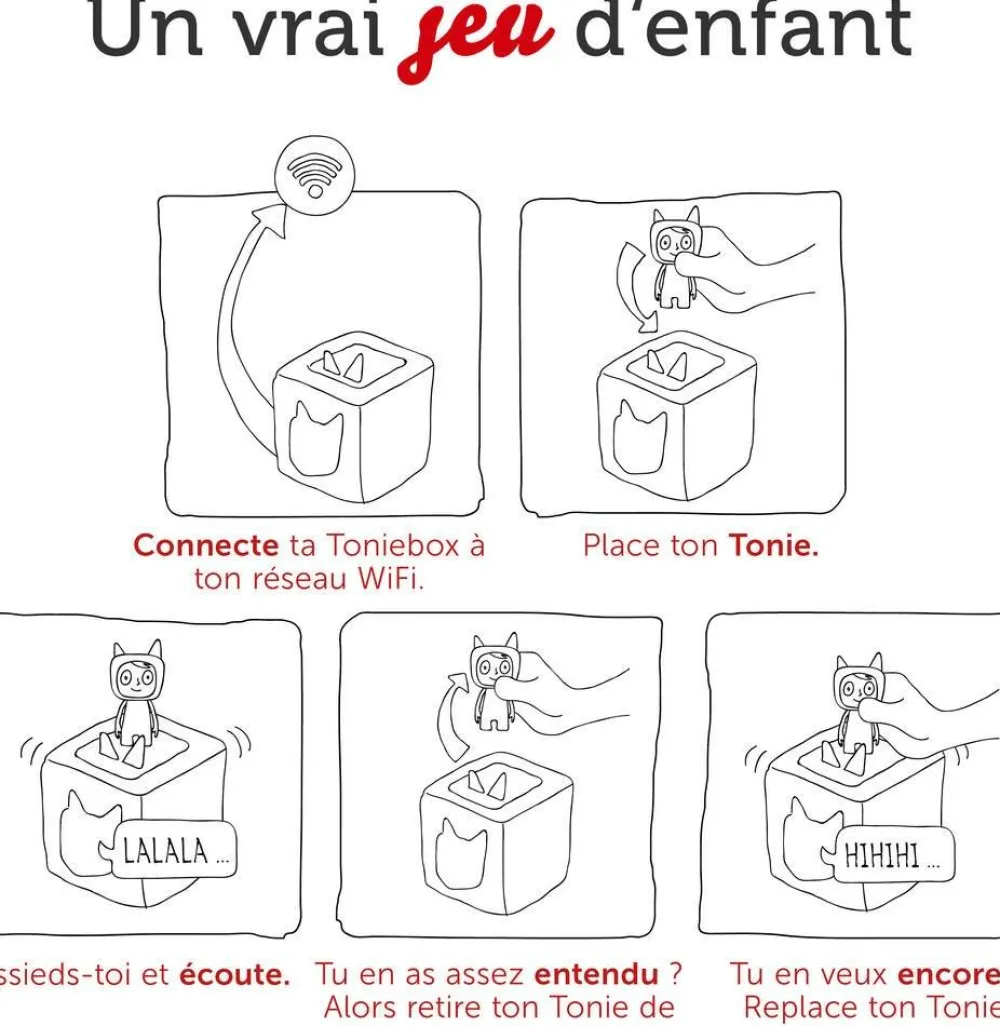 tonies Figurine Tonie - Simon Super Lapin^ Ordinateurs Et Tablettes Éducatives