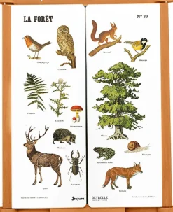 Jeujura Tableau Triptyque La Foret^ Tableaux Et Bureaux