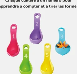 Varta Toomies - Poulpy Avec 7 Activités À Découvrir, Système De Ventouse Inclus^ Jouets De Bain